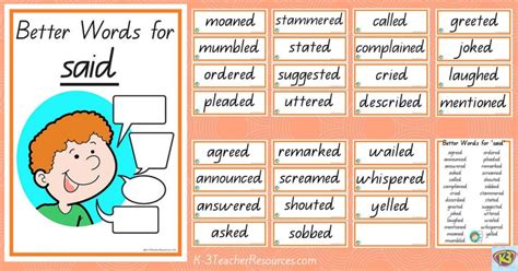 better words for said.